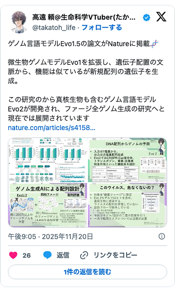 @takatoh_lifeのXポスト: ゲノム言語モデルEvo1.5の論文がNatureに掲載🧬 微生物ゲノムモデルEvo1を拡張し、遺伝子配置の文脈から、機能は似ているが新規配列の遺伝子を生成。 この研究のから真核生物も含むゲノム言語モデルEvo2が開発され、ファージ全ゲノム生成の研究へと現在では展開されています…