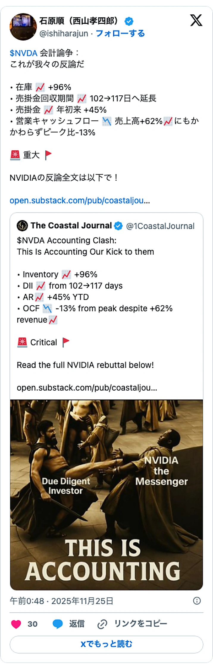 @ishiharajunのXポスト: $NVDA 会計論争： これが我々の反論だ • 在庫 📈 +96% • 売掛金回収期間 📈 102→117日へ延長 • 売掛金 📈 年初来 +45% • 営業キャッシュフロー 📉 売上高+62%📈にもかかわらずピーク比-13% 🚨 重大 🚩 NVIDIAの反論全文は以下で！ h…