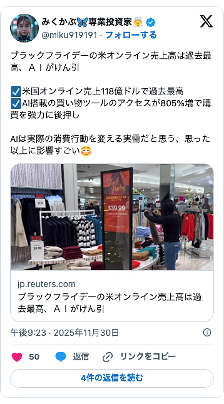 @miku919191のXポスト: ブラックフライデーの米オンライン売上高は過去最高、AIがけん引 ☑️米国オンライン売上118億ドルで過去最高 ☑️AI搭載の買い物ツールのアクセスが805%増で購買を強力に後押し AIは実際の消費行動を変える実需だと思う、思った以上に影響すごい😳 https://t.co/Oq…