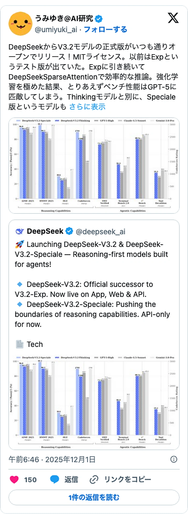 @umiyuki_aiのXポスト: DeepSeekからV3.2モデルの正式版がいつも通りオープンでリリース!MITライセンス。以前はExpというテスト版が出ていた。Expに引き続いてDeepSeekSparseAttentionで効率的な推論。強化学習を極めた結果、とりあえずベンチ性能はGPT-5に匹敵してしま…