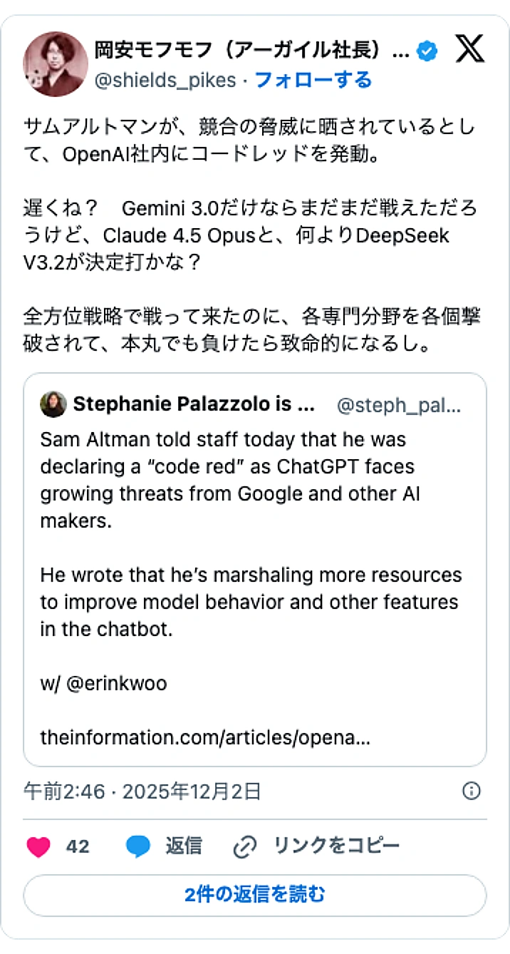 @shields_pikesのXポスト: サムアルトマンが、競合の脅威に晒されているとして、OpenAI社内にコードレッドを発動。 遅くね？ Gemini 3.0だけならまだまだ戦えただろうけど、Claude 4.5 Opusと、何よりDeepSeek V3.2が決定打かな？ 全方位戦略で戦って来たのに、各専門分野を各…