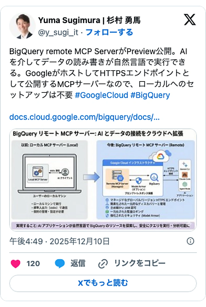 @y_sugi_itのXポスト: BigQuery remote MCP ServerがPreview公開。AI を介してデータの読み書きが自然言語で実行できる。GoogleがホストしてHTTPSエンドポイントとして公開するMCPサーバーなので、ローカルへのセットアップは不要 #GoogleCloud #Big…