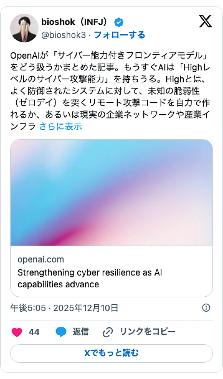 @bioshok3のXポスト: OpenAIが「サイバー能力付きフロンティアモデル」をどう扱うかまとめた記事。もうすぐAIは「Highレベルのサイバー攻撃能力」を持ちうる。Highとは、よく防御されたシステムに対して、未知の脆弱性（ゼロデイ）を突くリモート攻撃コードを自力で作れるか、あるいは現実の企業ネットワ…