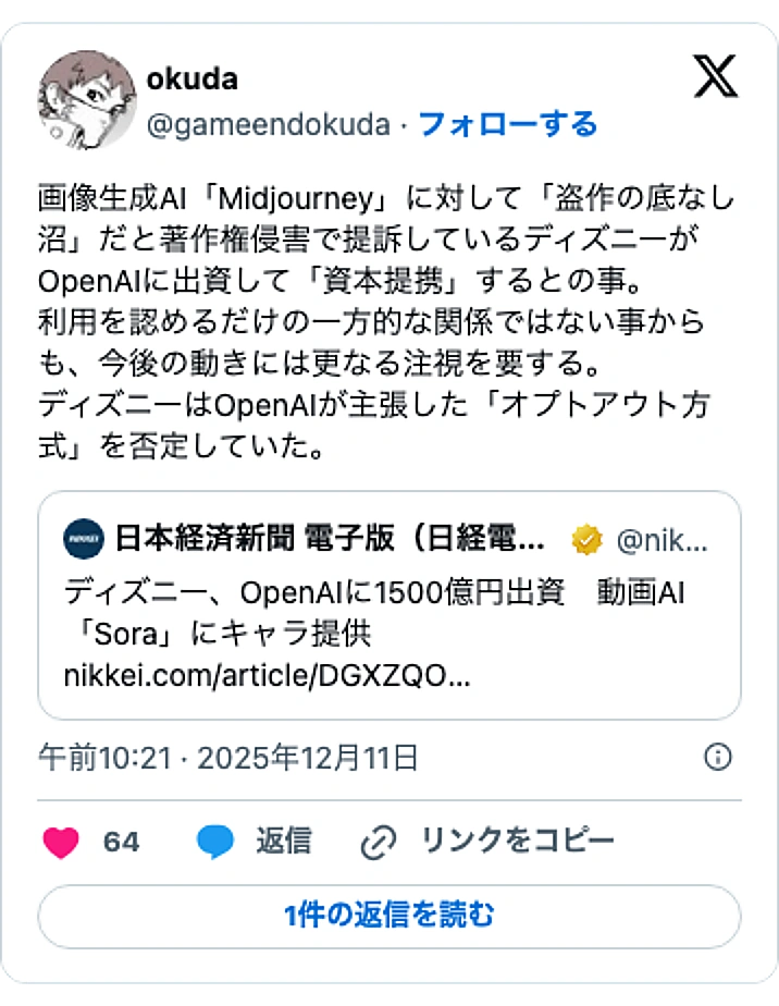 @gameendokudaのXポスト: 画像生成AI「Midjourney」に対して「盗作の底なし沼」だと著作権侵害で提訴しているディズニーがOpenAIに出資して「資本提携」するとの事。 利用を認めるだけの一方的な関係ではない事からも、今後の動きには更なる注視を要する。 ディズニーはOpenAIが主張した「オプトア…